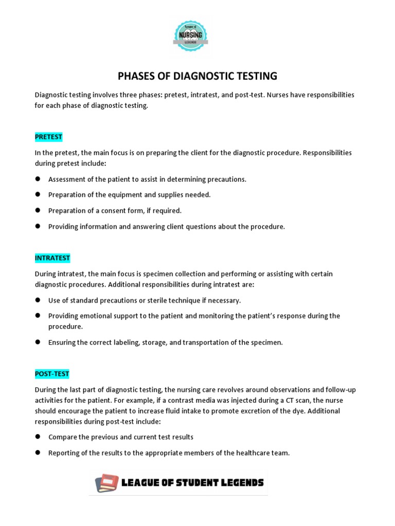 Phases of Diagnostic Testing PDF