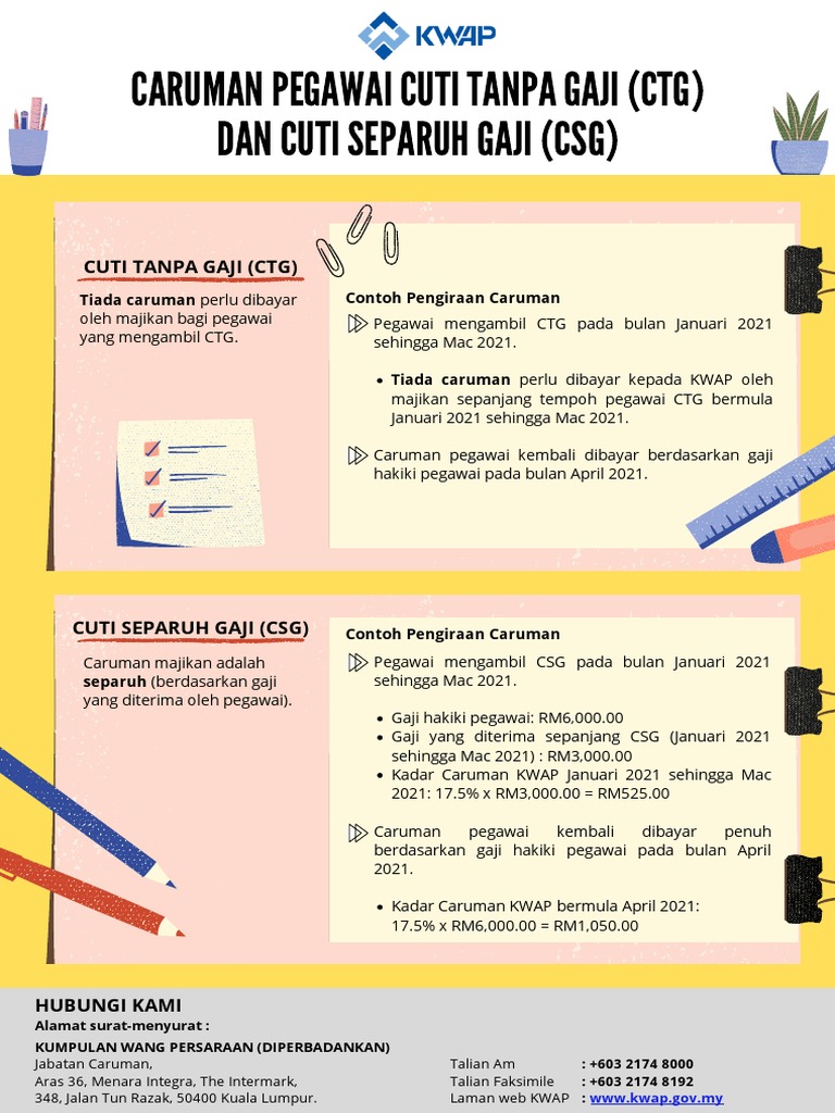 Panduan Cuti Separuh Gaji dan Tanpa Gaji | PDF | Karier & Perkembangan