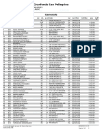 Granfondo San Pellegrino 2023 - Classic