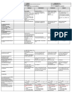 GRADES 1 To 12 Daily Lesson Log Monday Tuesday Wednesday Thursday Friday