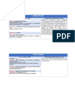 Amoxicilina y Cefalexina