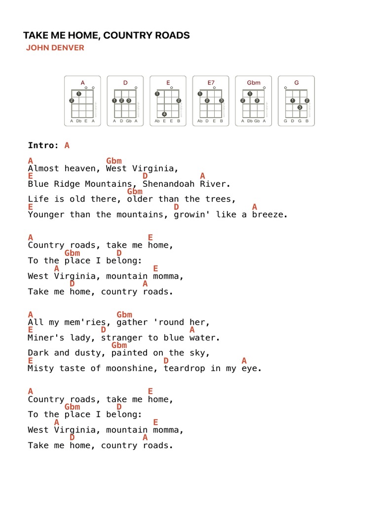 take-me-home-country-roads-ukulele-tabs-by-john-denver-ukutabs
