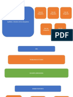 Plantilla Evaluación Final