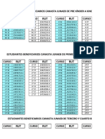 ESTUDIANTES BENEFICIARIOS CANASTA JUNAEB - SEGUNDA ENTREGA 2021 Final