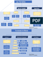 Mapas Conceptuales Del Prof Pedro