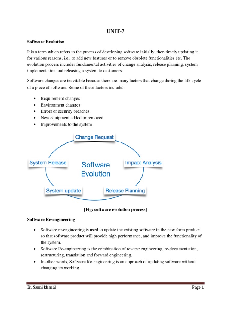 SE Unit 7 Notes | PDF
