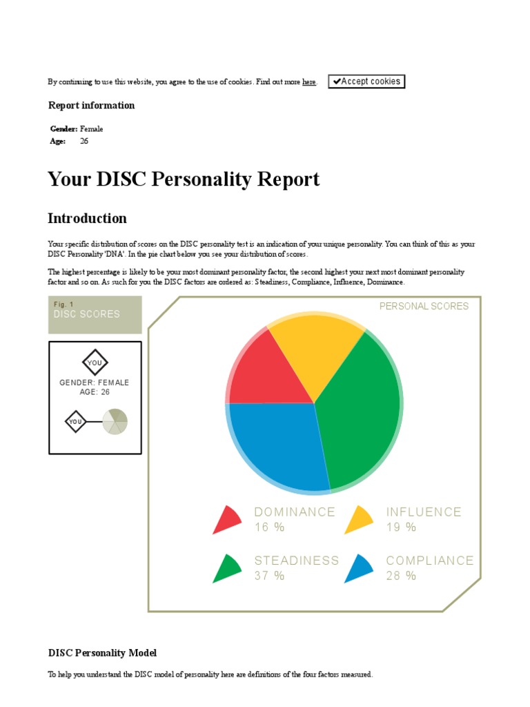 Disc Personality Test Result - Free Disc Types Test Online at 123test ...