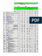 Estructuras: 01.01 Obras Provisionales