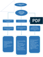 Verificar calidad rines camión liviano