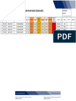 Production Plan Barge Vol (08 Mar 2022)