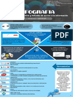 INFOGRAFIA