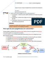 Pour Quoi Les Sous Programmes ?: La Modularité