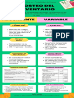 Infografía Costeo Absorbente y Variable