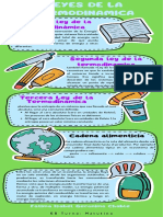 Infogra Termodinámica