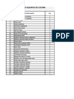 Inventario Equipos Cocina