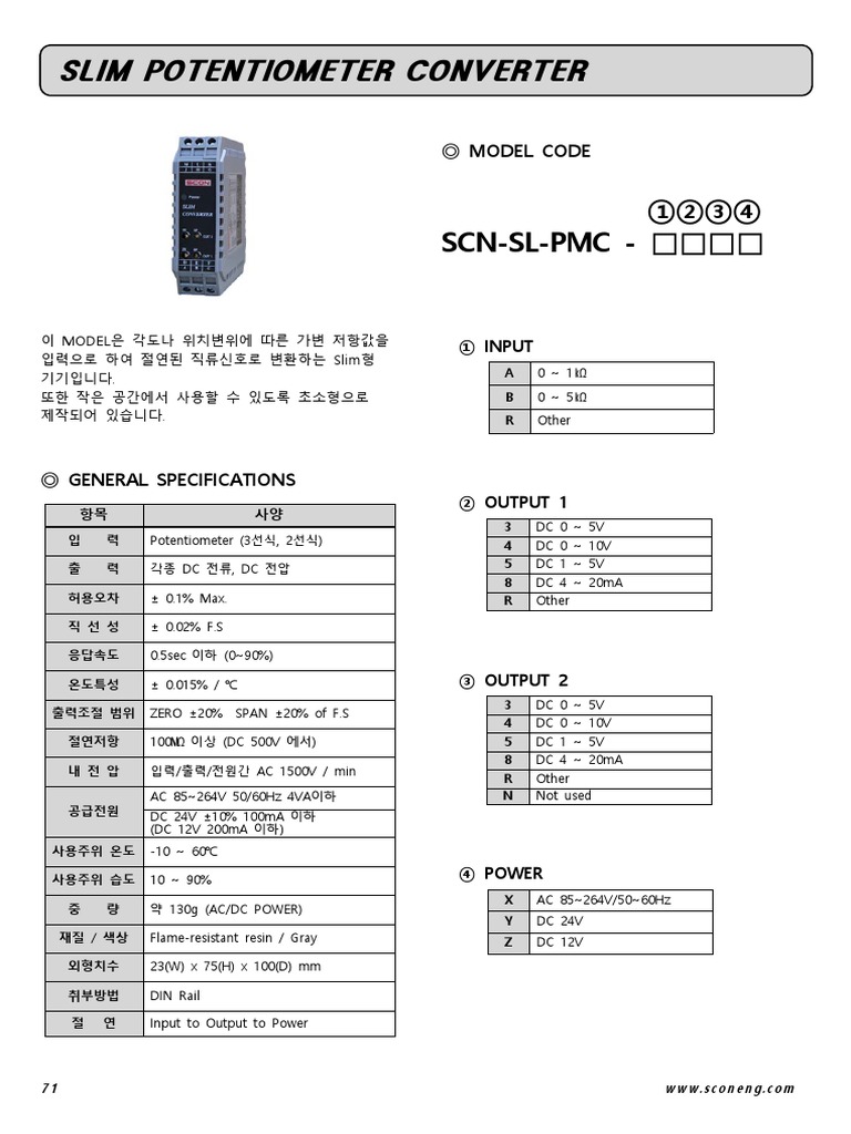 SCN SL PMC (New) | PDF