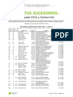 Edictos Sucesorios-: Juzgado Civil y Comercial