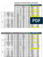 CUMPLIMIENTO PROGRAMAS DE MANTENIMIENTO MES MARZO A