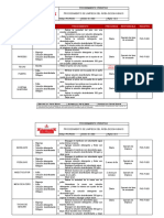 Superficie Materiales Procedimiento Frecuencia Responsable Registro