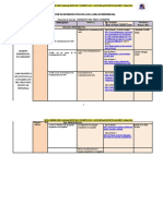 Formato - de - Matriz - de - Dispersión - Temática - e - Índice 2