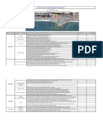 Check List Accesibilidad 2020