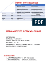 Medicamentos biotecnológicos: anticuerpos, vacunas, citoquinas