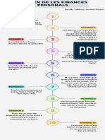 Infografía de Línea de Tiempo Timeline Progreso Con Números Multicolor Moderno Creativo