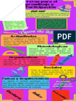 3 - NEE6A - TAREA - INFOGRAFÍA - Nesesidades Educativas Especiales