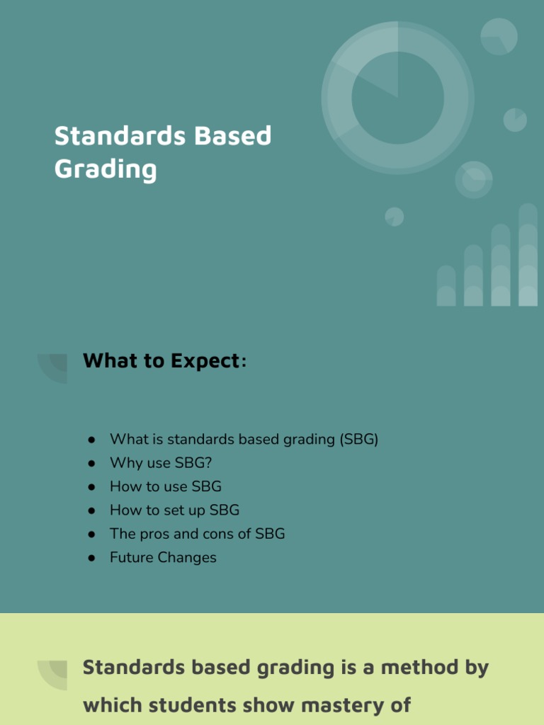 Standards Based Grading | PDF | Career & Growth