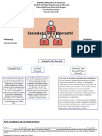 Sociedad Civil y Mercantil - Jhilbert Martinez