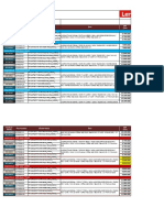 Part Number Model Name Desc Product Family SRP (Incl) : INTEL Pentium Series