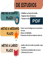 plan de estudios