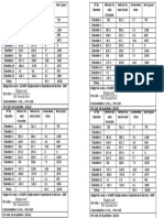 Budget Total NBR Totalde KWH Budget Total NBR Totalde KWH: Cos Cos