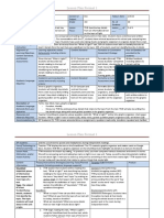 Edtpa - Lesson Plans