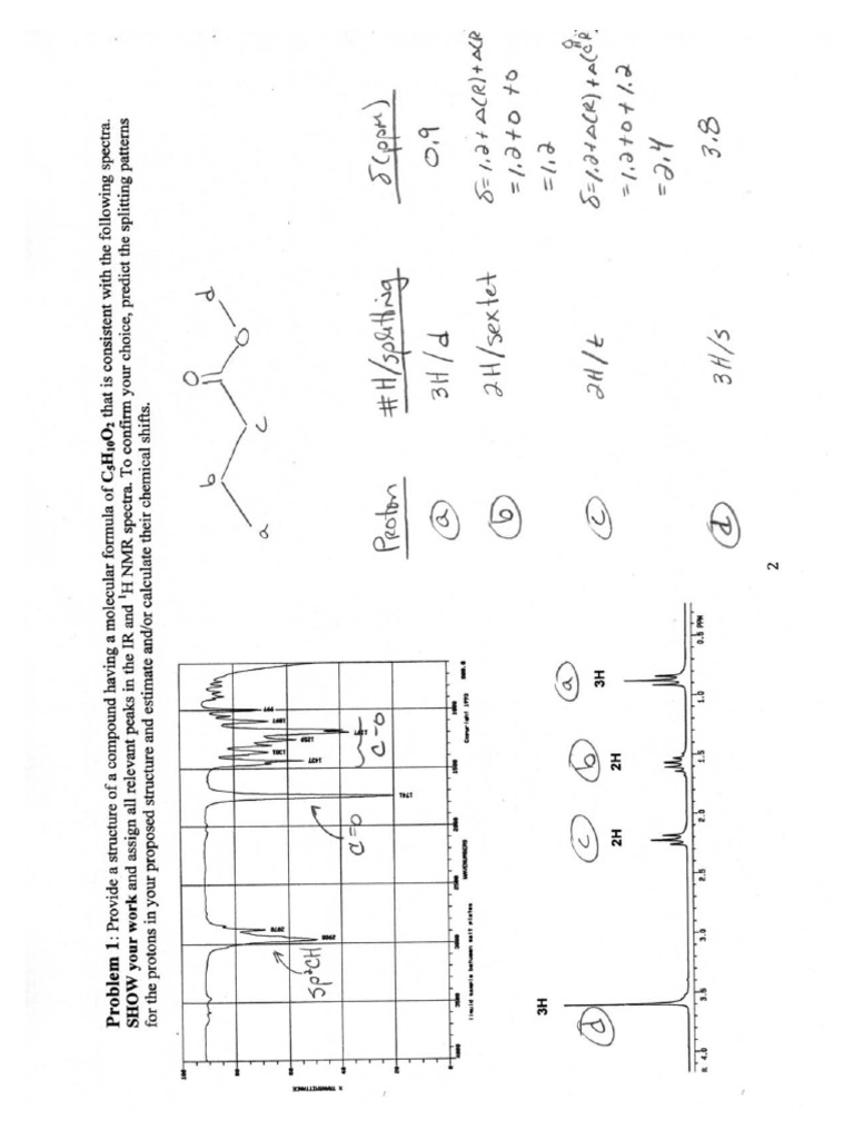 25IIIA 4-27-20NMR-Practice-Solutions | PDF