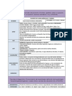 Nombre: L Dolor Somático Es Aquel Cuyo Origen Es La Información Nociceptiva