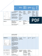 Cuadro Comparativo