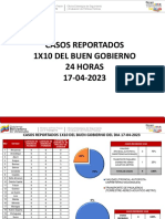 Casos Reportados 1X10 Del Buen Gobierno 24 Horas 17-04-2023