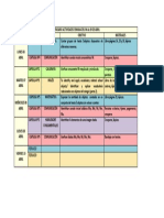 Calendario Cápsulas Semana 06 Al 09 de Abril