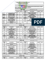 Final Grades Della