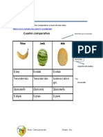 Comunicción_ Cuadros Comparativos