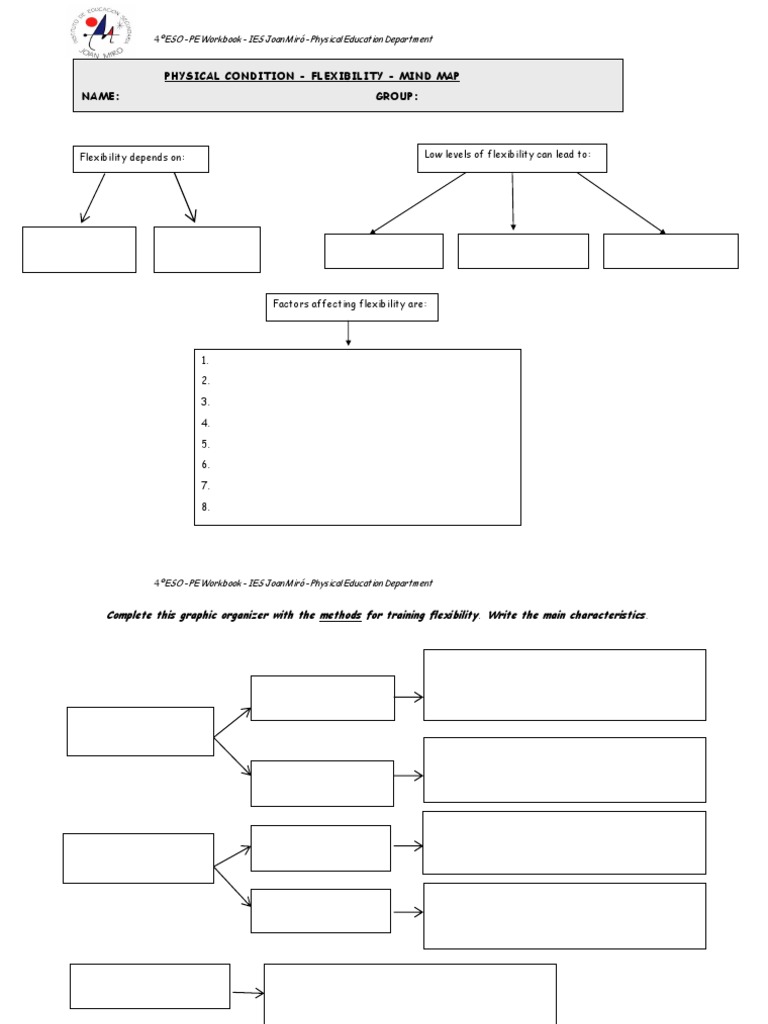 physical-condition-flexibility-mind-map-name-group-flexibility