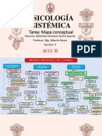 Mapa Conceptual Siccha Aquino