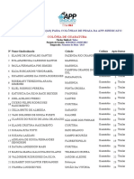 Lista de sorteados APP-Sindicato colônia Guaratuba