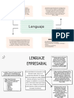 Lenguaje y Lenguaje Empresarial