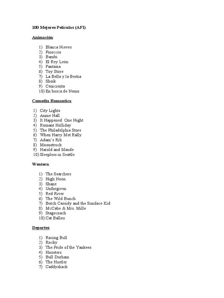 100 Mejores Películas AFI PDF