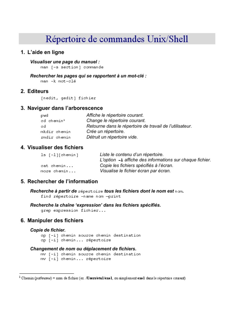 Linux Commande De Base