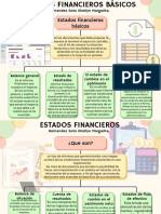 Mapa Conceptual Estados Financieros 