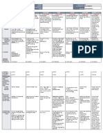 DLL - All Subjects 2 - Q1 - W4 - D2