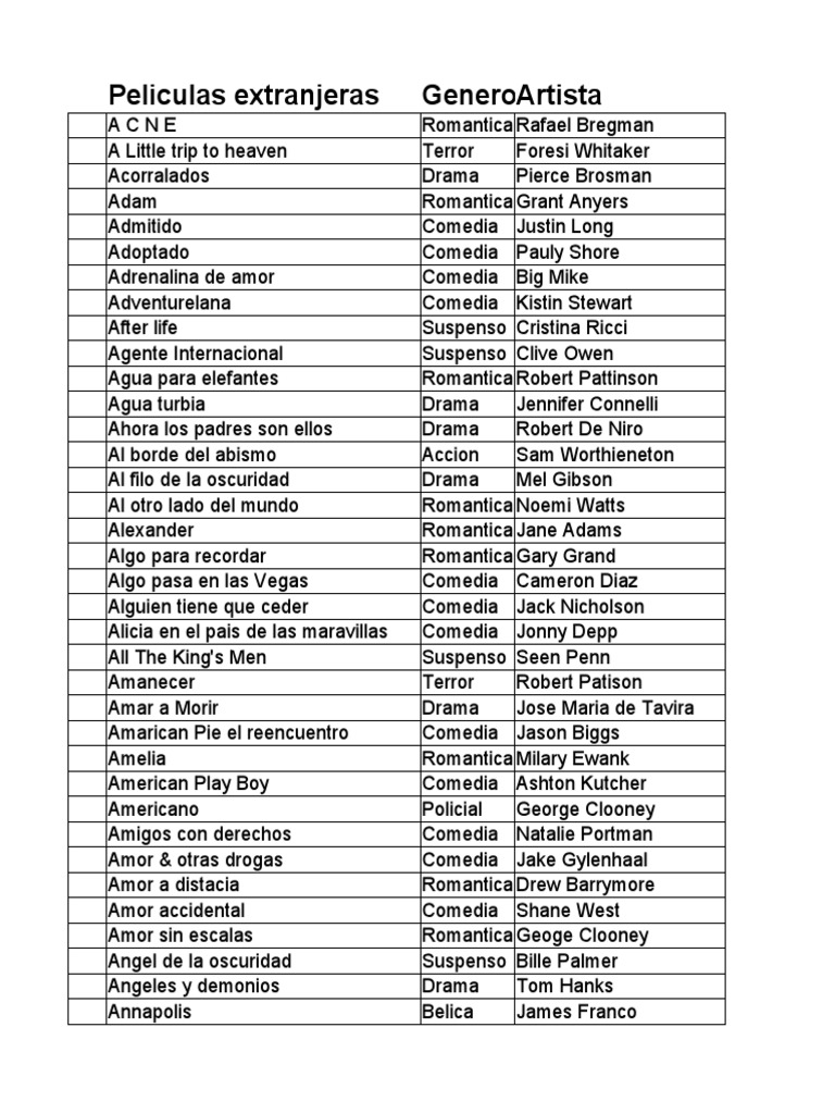 🙌 . . . #personalgrowth #healing #wednesdaymotivation #anxietyrelief  #spiritualgrowth #selfawareness #vulnerability #Wealth #personaldevelopment, image size:768x1024